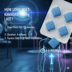 How Long Does Kamagra 100mg Last